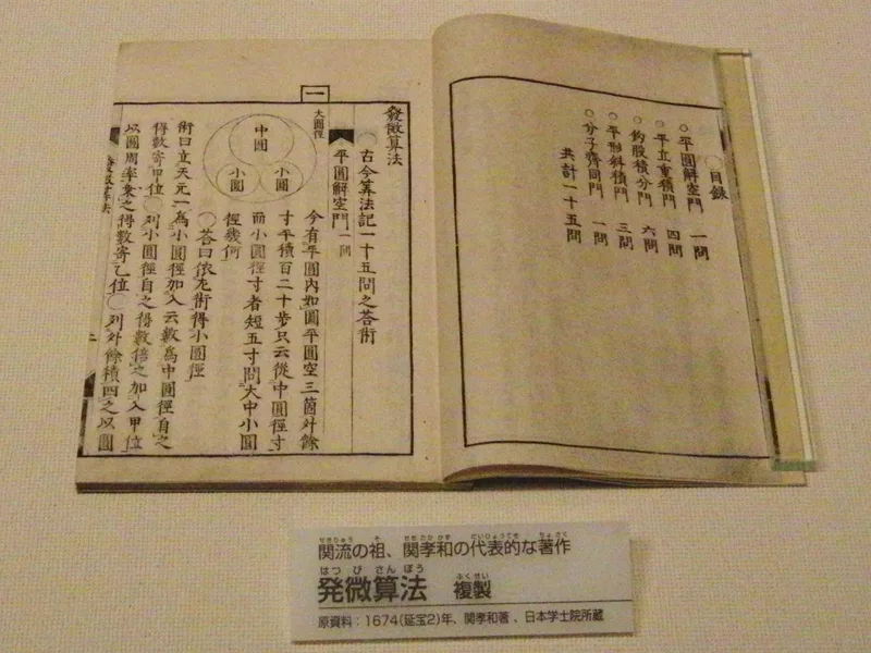 関孝和『発微算法』江戸時代の代数学